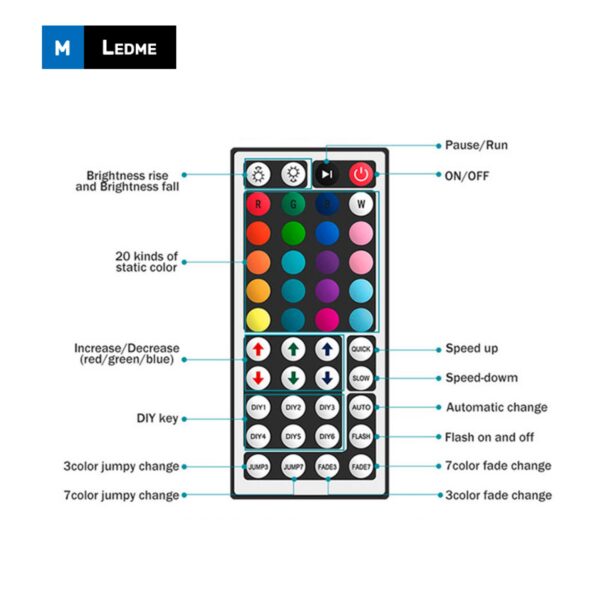 Pack Tira de Led 12V 5050 30L Rgb - 5 Metros - Imagen 2