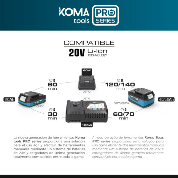 CORTACÉSPED 20V (SIN BATERÍA NI CARGADOR) 97x93cm KOMA TOOLS - Imagen 3