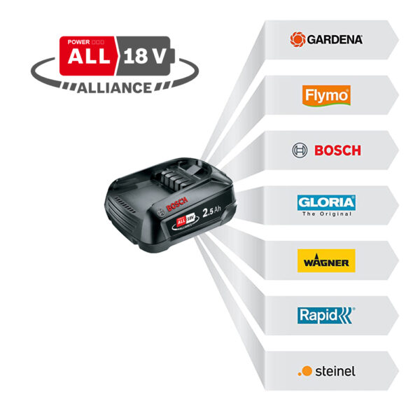 BATERÍA 4,0Ah 18V BOSCH P4A 5001519 - Imagen 4