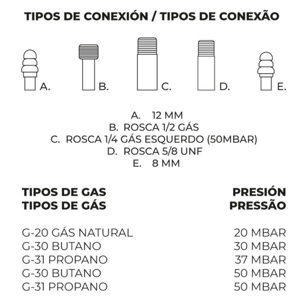 QUEMADOR DE GAS BUTANO/PROPANO Ø20cm 1 FUEGO. VAELLO - Imagen 2