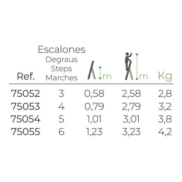 ESCALERA DOMESTICA DE ALUMINIO 3 PELDAÑOS - Imagen 2